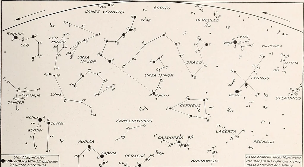 An illustration from A beginner's star-book; an easy guide to the stars and to the astronomical uses of the opera-glass, the field-glass and the telescope, 1912, leaf 66