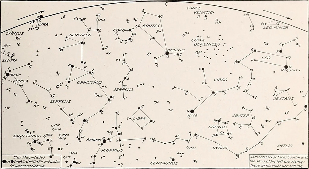An illustration from A beginner's star-book; an easy guide to the stars and to the astronomical uses of the opera-glass, the field-glass and the telescope, 1912, leaf 68