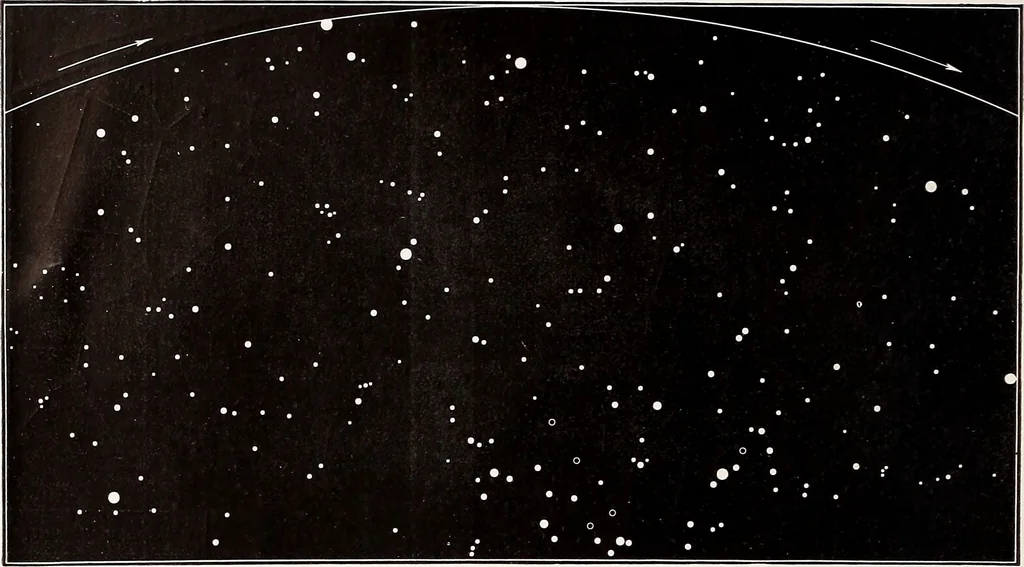 An illustration from A beginner's star-book; an easy guide to the stars and to the astronomical uses of the opera-glass, the field-glass and the telescope, 1912, leaf 71