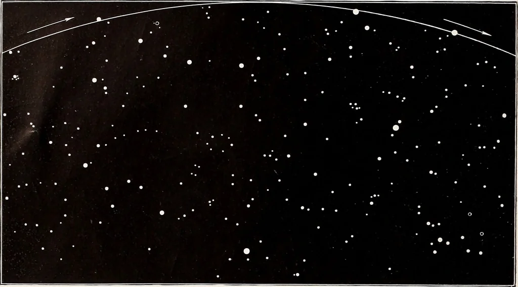 An illustration from A beginner's star-book; an easy guide to the stars and to the astronomical uses of the opera-glass, the field-glass and the telescope, 1912, leaf 75