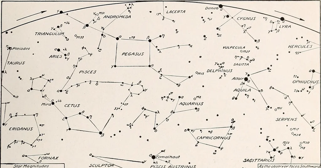 An illustration from A beginner's star-book; an easy guide to the stars and to the astronomical uses of the opera-glass, the field-glass and the telescope, 1912, leaf 76