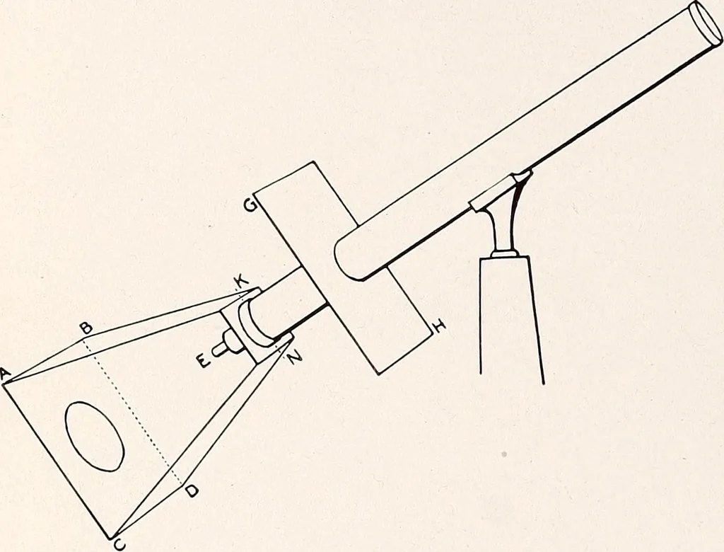 An illustration from A beginner's star-book; an easy guide to the stars and to the astronomical uses of the opera-glass, the field-glass and the telescope, 1912, leaf 79