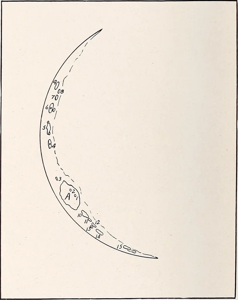 An illustration from A beginner's star-book; an easy guide to the stars and to the astronomical uses of the opera-glass, the field-glass and the telescope, 1912, leaf 87