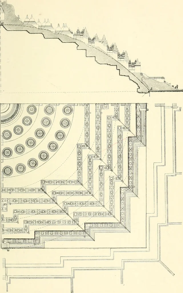 An illustration from The beginnings of Buddhist art, and other essays in Indian and Central-Asian archæology, 1917, leaf 416