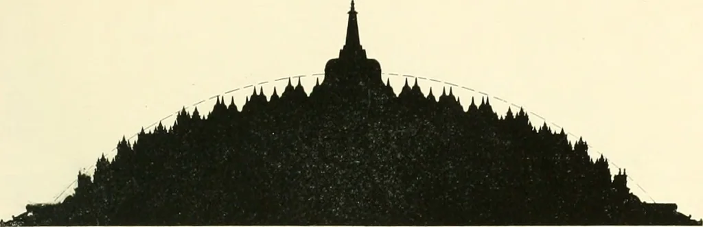 An illustration from The beginnings of Buddhist art, and other essays in Indian and Central-Asian archæology, 1917, leaf 420
