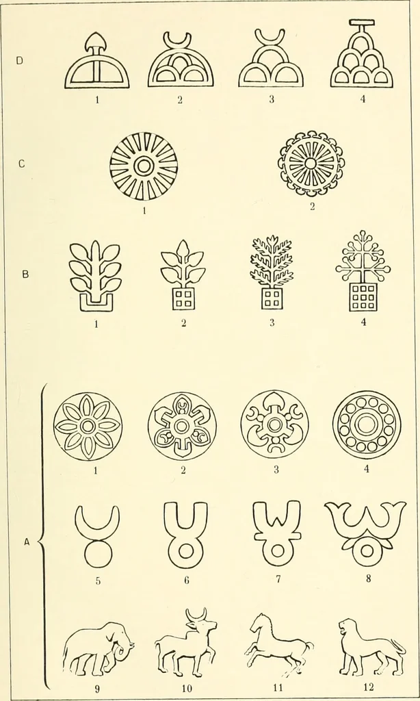 An illustration from The beginnings of Buddhist art, and other essays in Indian and Central-Asian archæology, 1917, leaf 58