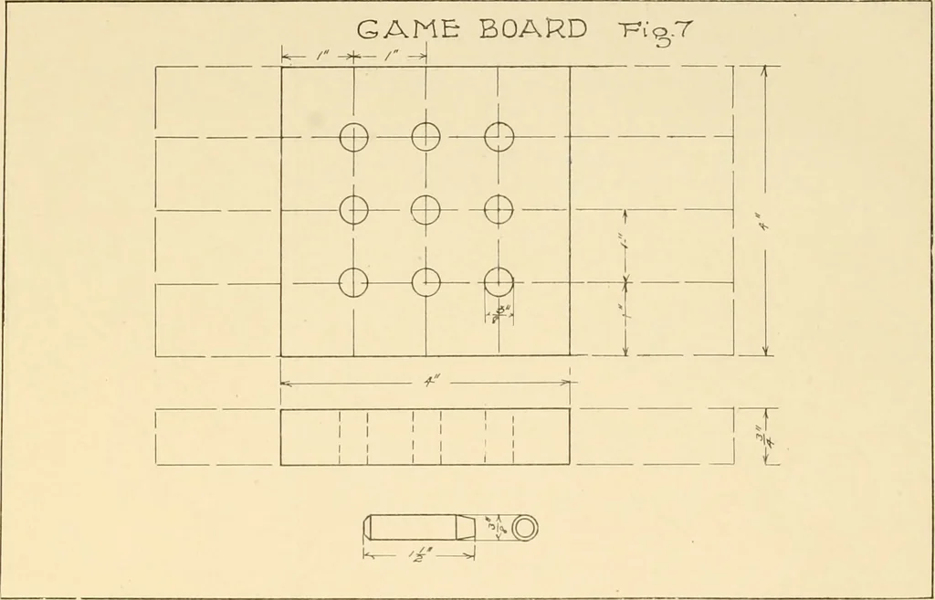 An illustration from Beginning woodwork at home and in school, 1907, leaf 17