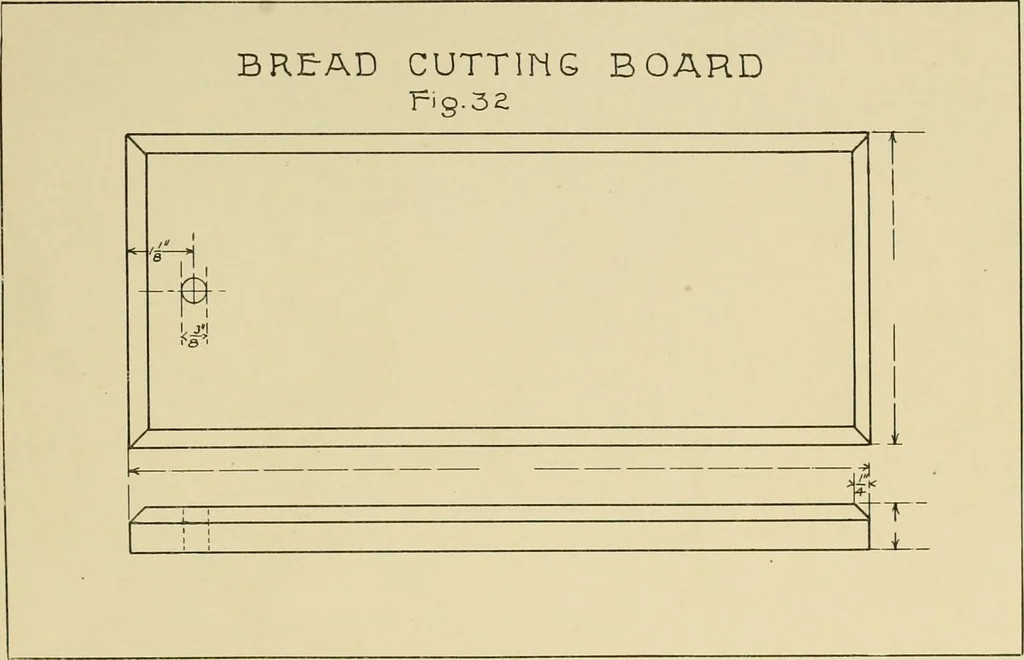 An illustration from Beginning woodwork at home and in school, 1907, leaf 34
