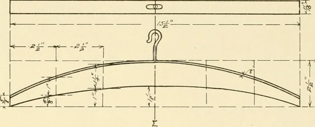 An illustration from Beginning woodwork at home and in school, 1907, leaf 43
