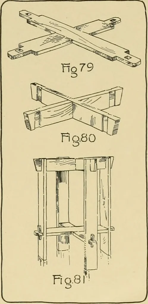 An illustration from Beginning woodwork at home and in school, 1907, leaf 76