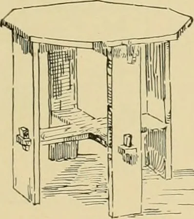 An illustration from Beginning woodwork at home and in school, 1907, leaf 80