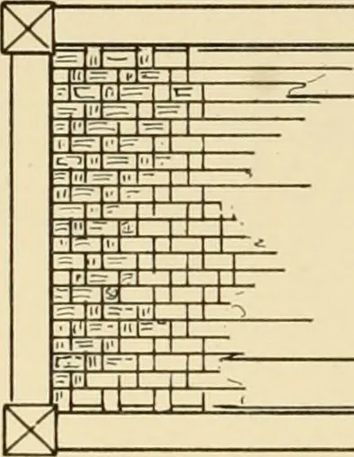 An illustration from Beginning woodwork at home and in school, 1907, leaf 81