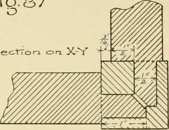 An illustration from Beginning woodwork at home and in school, 1907, leaf 81