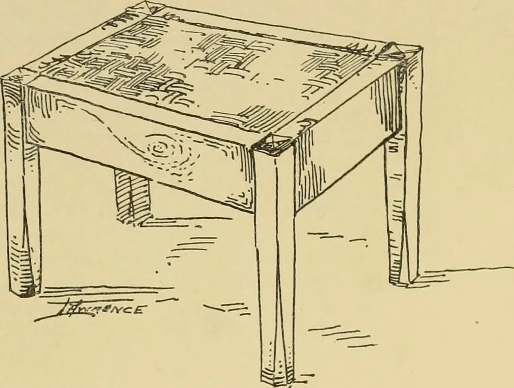 An illustration from Beginning woodwork at home and in school, 1907, leaf 92