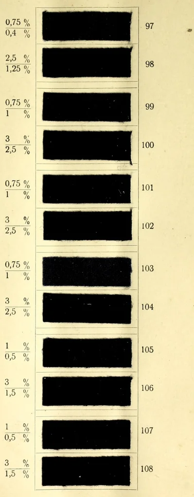 An illustration from Beizen- und Nuancierungsfarbstoffe auf Stückware = Mordant colours on piece goods and suitable shading colours = Colorants pour mordants et à nuancer sur tissu de laine, 1890, leaf 21