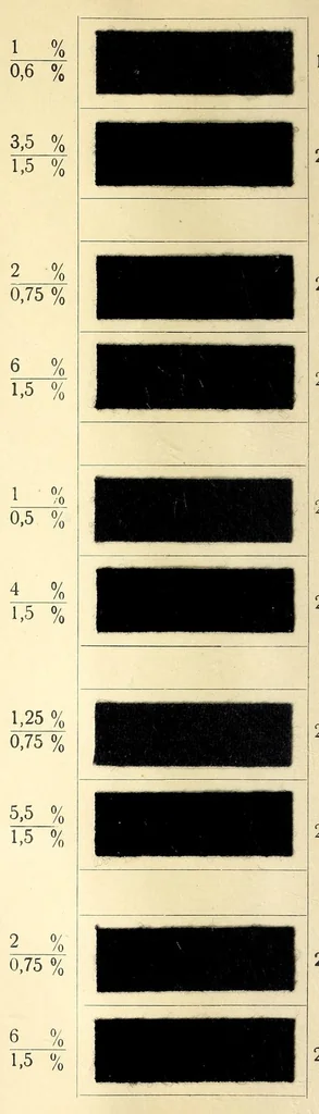 An illustration from Beizen- und Nuancierungsfarbstoffe auf Stückware = Mordant colours on piece goods and suitable shading colours = Colorants pour mordants et à nuancer sur tissu de laine, 1890, leaf 30