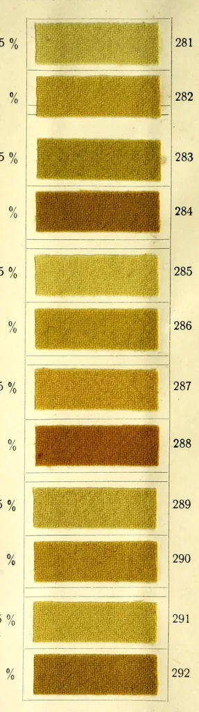 An illustration from Beizen- und Nuancierungsfarbstoffe auf Stückware = Mordant colours on piece goods and suitable shading colours = Colorants pour mordants et à nuancer sur tissu de laine, 1890, leaf 37