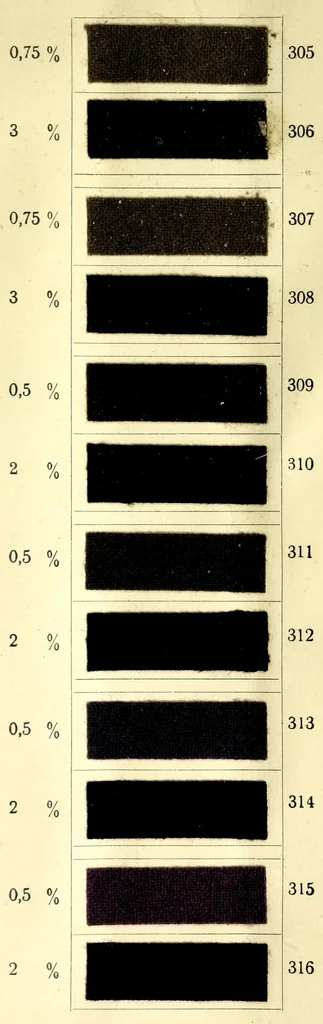 An illustration from Beizen- und Nuancierungsfarbstoffe auf Stückware = Mordant colours on piece goods and suitable shading colours = Colorants pour mordants et à nuancer sur tissu de laine, 1890, leaf 39
