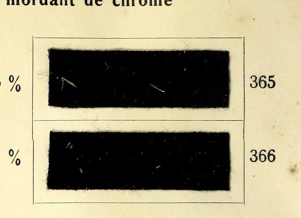 An illustration from Beizen- und Nuancierungsfarbstoffe auf Stückware = Mordant colours on piece goods and suitable shading colours = Colorants pour mordants et à nuancer sur tissu de laine, 1890, leaf 44