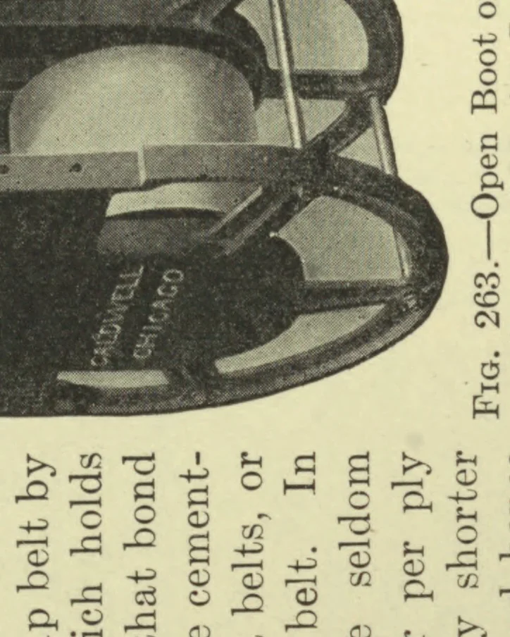 An illustration from Belt conveyors and belt elevators, 1922, leaf 306