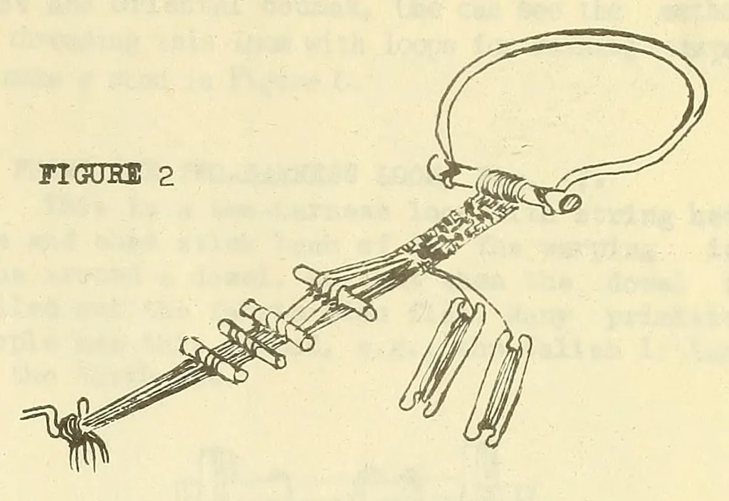 An illustration from Belt folio, 1900, leaf 17