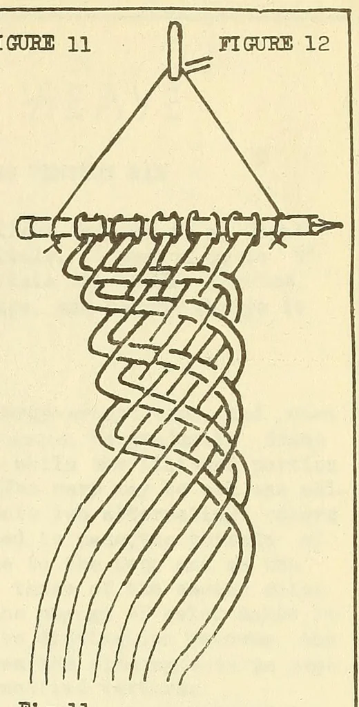 An illustration from Belt folio, 1900, leaf 21