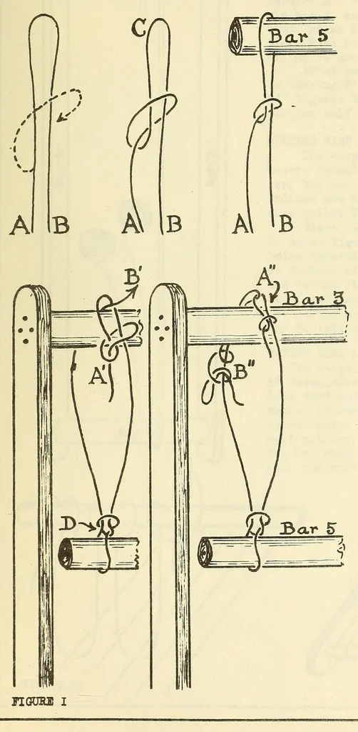 An illustration from Belt folio, 1900, leaf 23