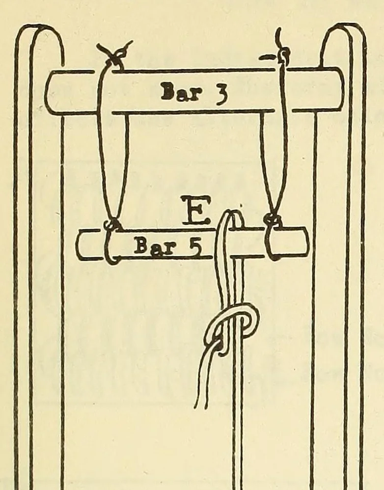 An illustration from Belt folio, 1900, leaf 25