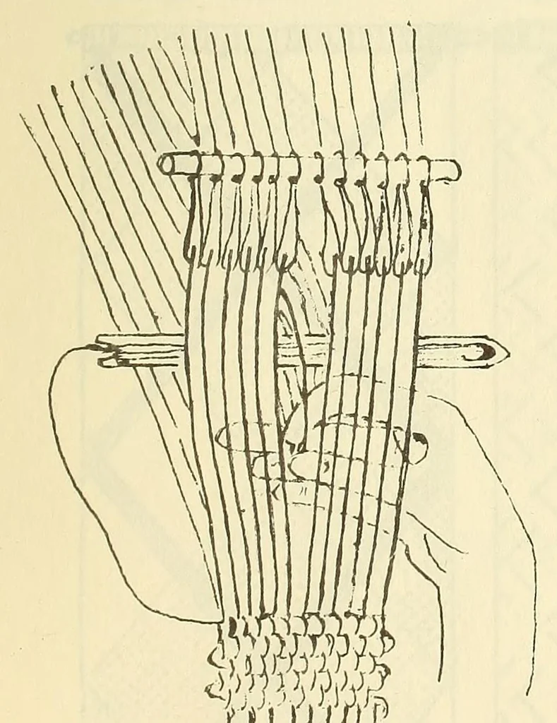 An illustration from Belt folio, 1900, leaf 29
