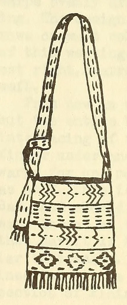 An illustration from Belt folio, 1900, leaf 29