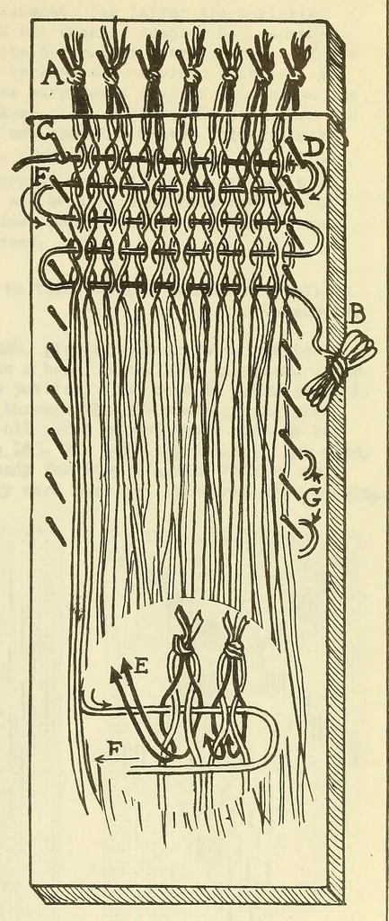 An illustration from Belt folio, 1900, leaf 37