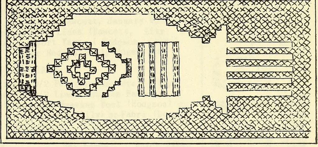 An illustration from Belt folio, 1900, leaf 41