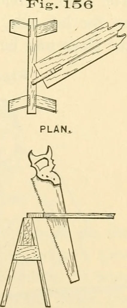 An illustration from Bench work in wood; a course of study and practice designed for the use of schools and colleges, 1905, leaf 104