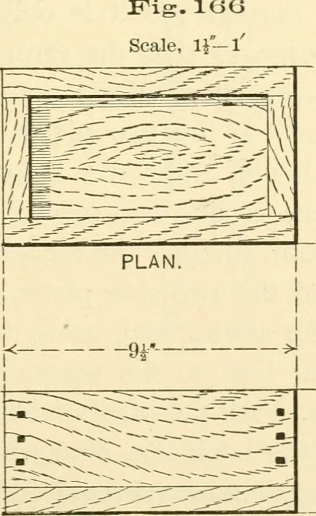 An illustration from Bench work in wood; a course of study and practice designed for the use of schools and colleges, 1905, leaf 110