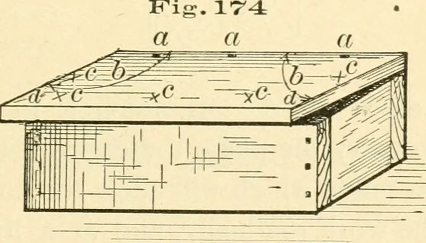 An illustration from Bench work in wood; a course of study and practice designed for the use of schools and colleges, 1905, leaf 114