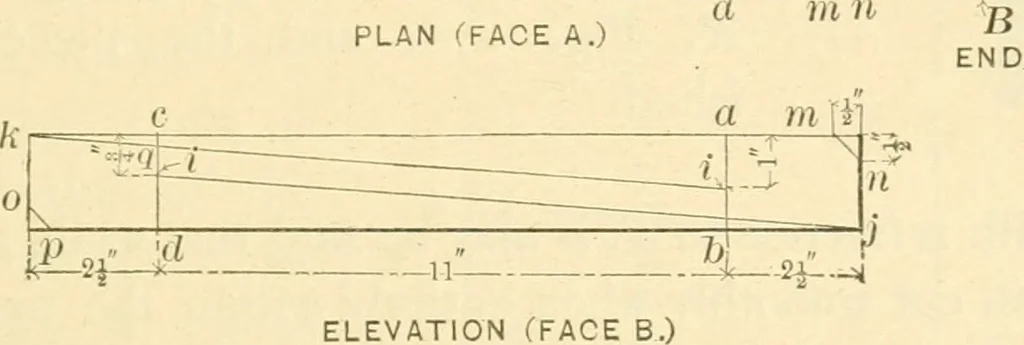 An illustration from Bench work in wood; a course of study and practice designed for the use of schools and colleges, 1905, leaf 116