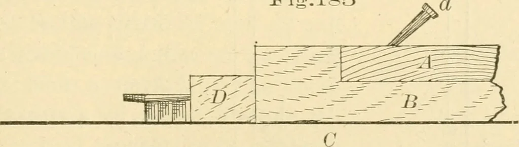 An illustration from Bench work in wood; a course of study and practice designed for the use of schools and colleges, 1905, leaf 120