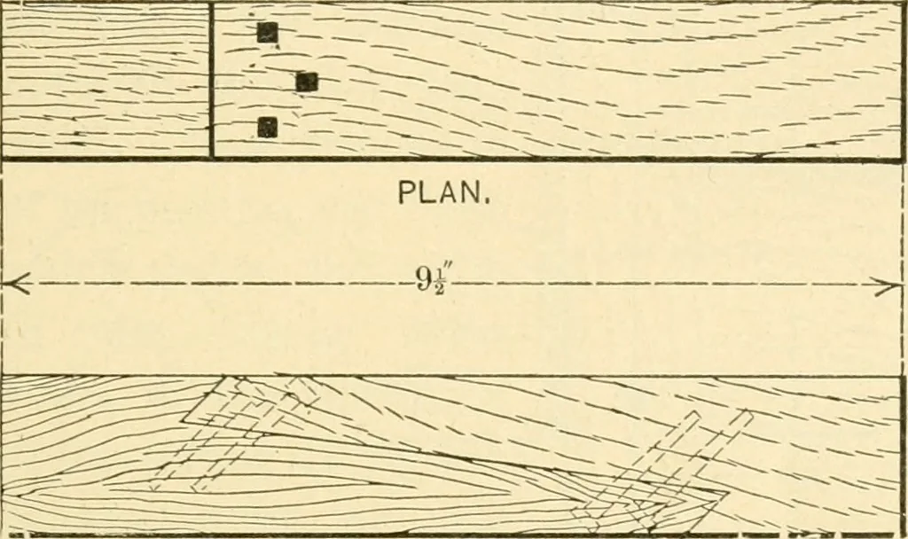 An illustration from Bench work in wood; a course of study and practice designed for the use of schools and colleges, 1905, leaf 122
