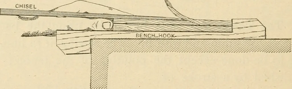 An illustration from Bench work in wood; a course of study and practice designed for the use of schools and colleges, 1905, leaf 127