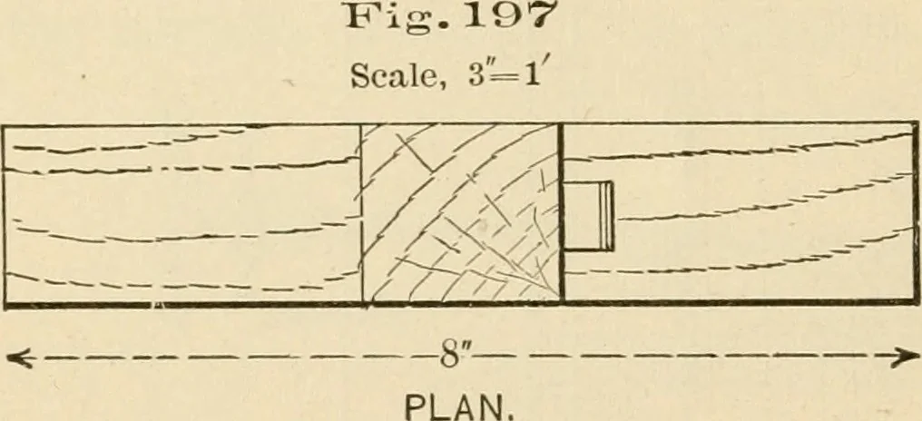 An illustration from Bench work in wood; a course of study and practice designed for the use of schools and colleges, 1905, leaf 129