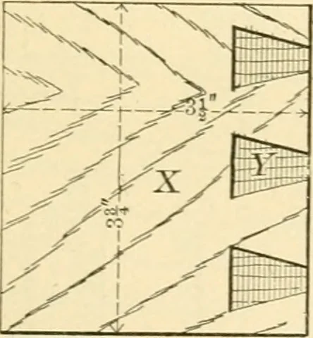 An illustration from Bench work in wood; a course of study and practice designed for the use of schools and colleges, 1905, leaf 132