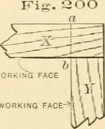 An illustration from Bench work in wood; a course of study and practice designed for the use of schools and colleges, 1905, leaf 132