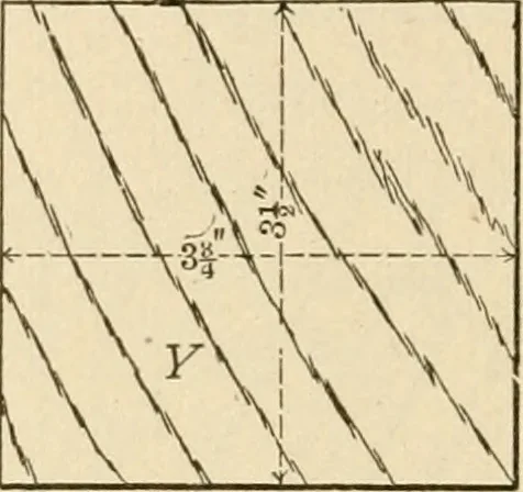 An illustration from Bench work in wood; a course of study and practice designed for the use of schools and colleges, 1905, leaf 133