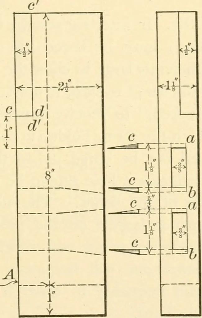An illustration from Bench work in wood; a course of study and practice designed for the use of schools and colleges, 1905, leaf 138