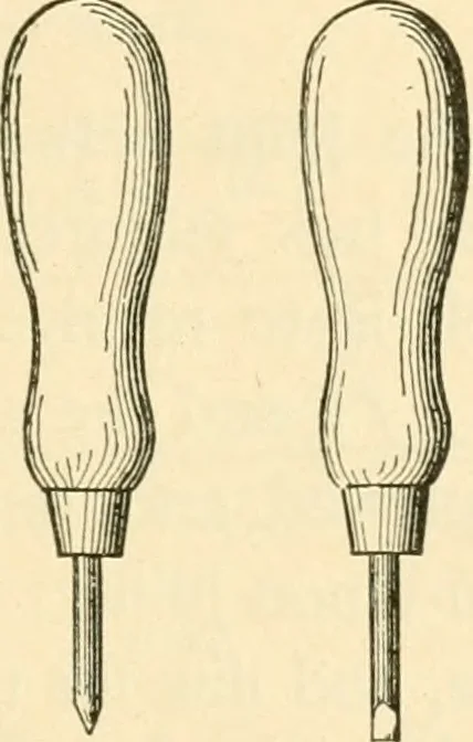 An illustration from Bench work in wood; a course of study and practice designed for the use of schools and colleges, 1905, leaf 140