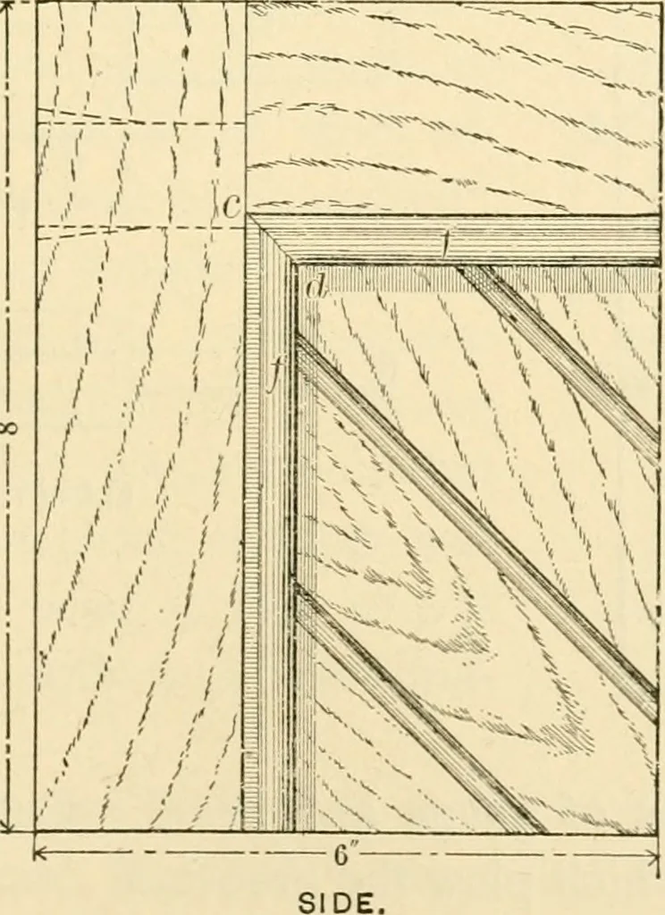 An illustration from Bench work in wood; a course of study and practice designed for the use of schools and colleges, 1905, leaf 140