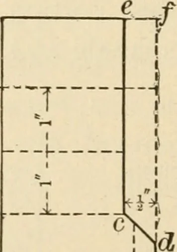 An illustration from Bench work in wood; a course of study and practice designed for the use of schools and colleges, 1905, leaf 141