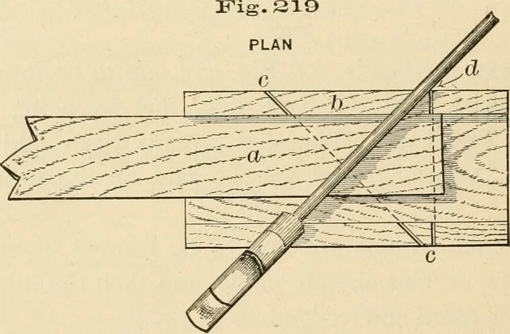 An illustration from Bench work in wood; a course of study and practice designed for the use of schools and colleges, 1905, leaf 143