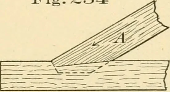 An illustration from Bench work in wood; a course of study and practice designed for the use of schools and colleges, 1905, leaf 154