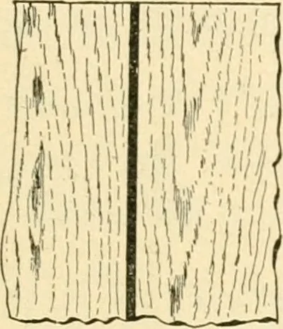 An illustration from Bench work in wood; a course of study and practice designed for the use of schools and colleges, 1905, leaf 158